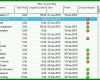 Ideal Datenschutzkonzept Vorlage 923x372