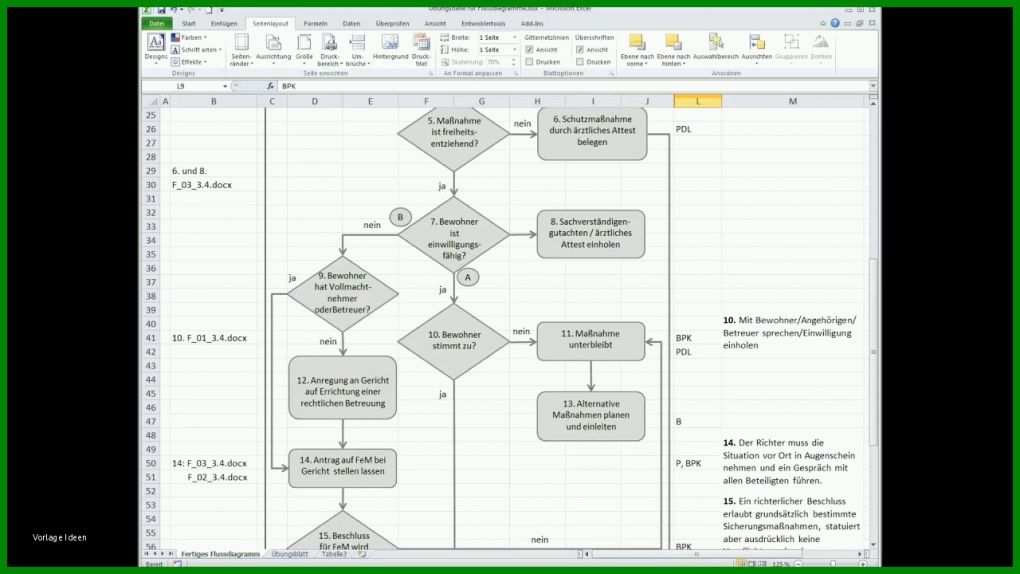 Tolle Excel Flussdiagramm Vorlage 1280x720