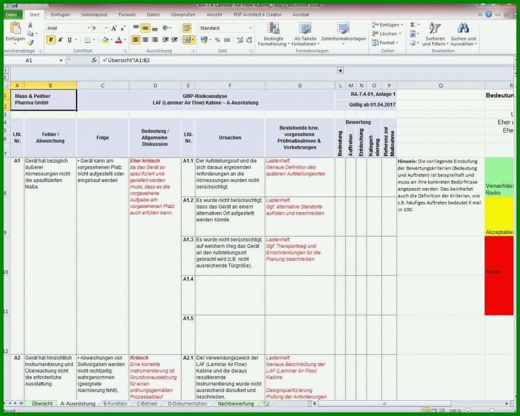 Phänomenal Risikobeurteilung Vorlage Excel 1280x1024