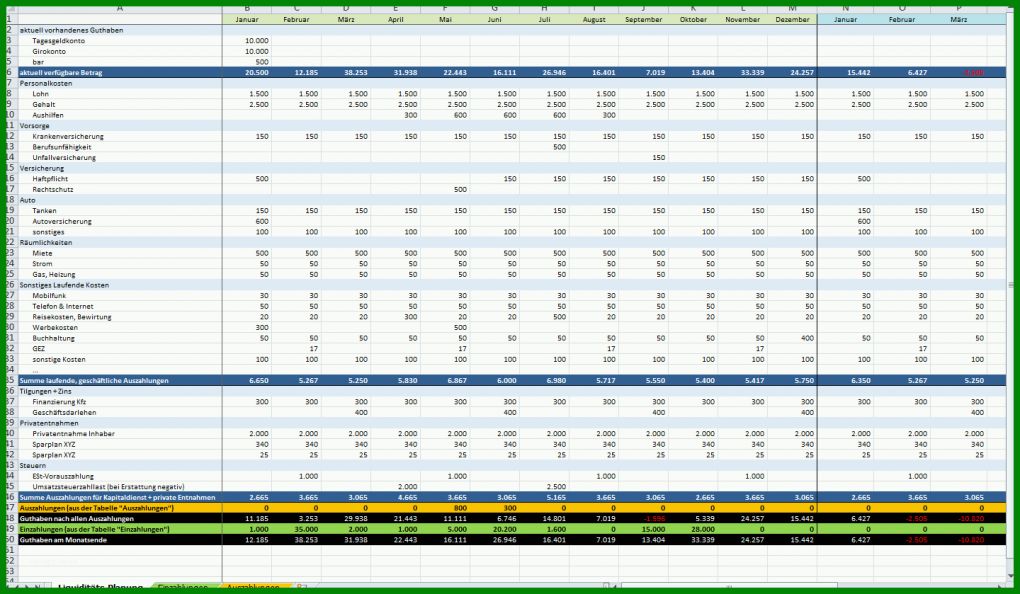 Einzahl Liquiditätsplanung Excel Vorlage Download Kostenlos 1440x839