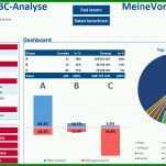Ungewöhnlich Marketing Analyse Vorlage 1193x730