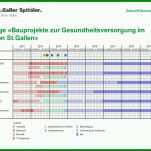 Phänomenal Miete Erhöhen Vorlage 960x720