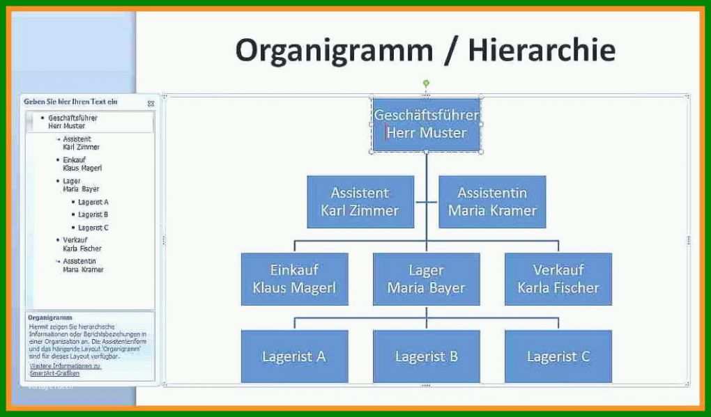 Faszinieren organigramm Erstellen Excel Vorlage Kostenlos 1058x621