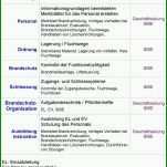Erschwinglich It Konzept Vorlage Word 960x1576