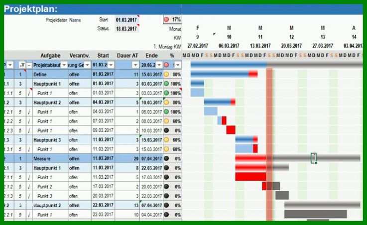 Fabelhaft Excel Vorlage Bauzeitenplan 800x491