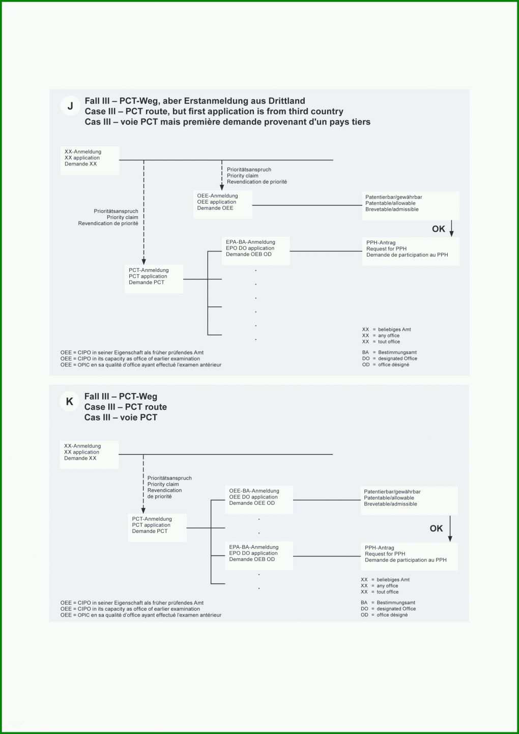 Am Beliebtesten Leitz Register Vorlage Download 2481x3508