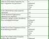 Modisch Feedback Fragebogen Vorlage 960x1308
