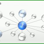 Rühren Mindmap Powerpoint Vorlage 1490x835