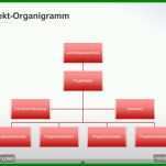 Schockierend organigramm Vorlagen 800x600