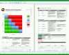 Ausnahmsweise Risikobeurteilung Vorlage Excel 780x501