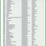 Empfohlen Gefährdungsbeurteilung Vorlage Pdf 1059x1500