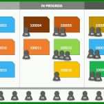 Großartig Kanban Board Vorlage 1119x574