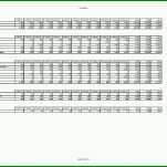 Empfohlen Finanzplan Erstellen Vorlage 1754x1240