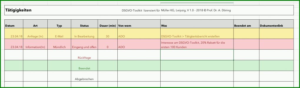 Unvergesslich Löschkonzept Dsgvo Vorlage 3146x924