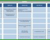 Wunderbar Prozessanalyse Excel Vorlage 1121x607