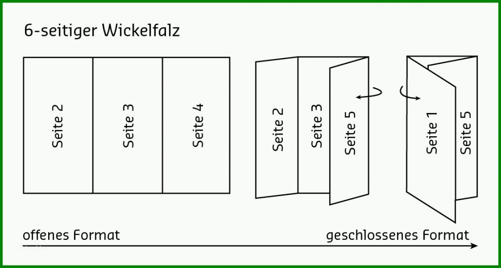 Hervorragend Flyer 6 Seitig Vorlage 1123x600