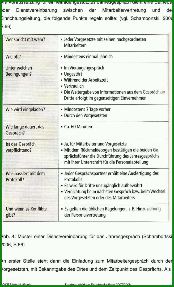Perfekt Mitarbeitergespräch Selbsteinschätzung Vorlage 960x1582