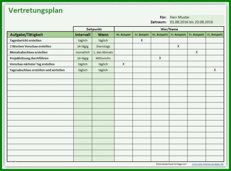 Wunderschönen Winterdienst Mieter Plan Vorlage 1011x750