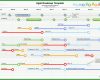 Größte Project Roadmap Vorlage 1464x1026