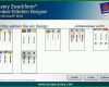 Unglaublich Avery Zweckform Etiketten Vorlage 780x550