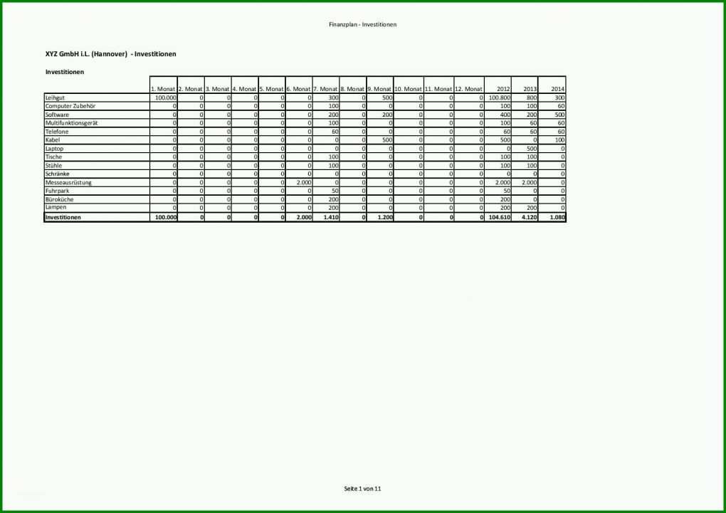 Einzahl Businessplan Gastronomie Vorlage 1754x1240