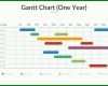 Überraschen Gantt Diagramm Powerpoint Vorlage 1280x720