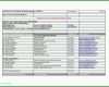 Toll Checkliste Für Veranstaltungen Vorlage 1650x1275