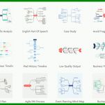 Rühren Mindmap Powerpoint Vorlage 1074x548