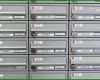 Limitierte Auflage Briefkasten Namensschild Vorlage 1280x612