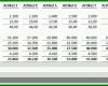 Hervorragend Deckungsbeitragsrechnung Excel Vorlage Kostenlos 932x321