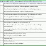 Einzigartig Kapitalflussrechnung Drs 21 Excel Vorlage 808x722