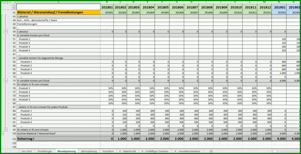 Schockierend Businessplan Zahlenteil Vorlage 1586x816