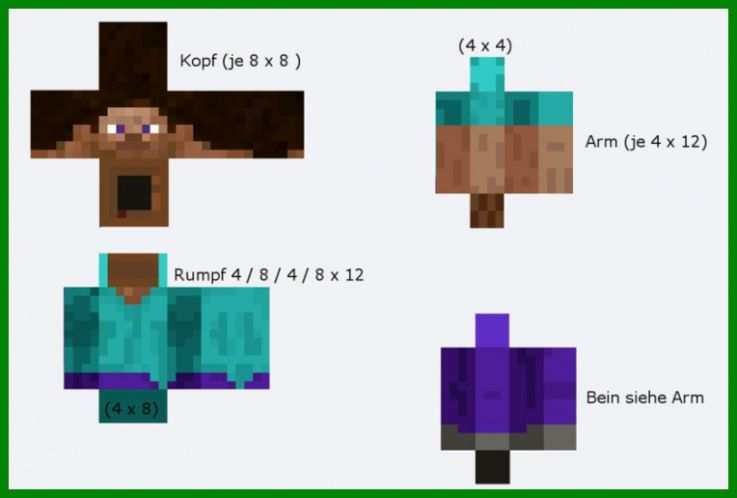 Sammelpost Minecraft Figuren – Sabines Bastelstube Teil Der Minecraft Figuren Basteln Vorlagen