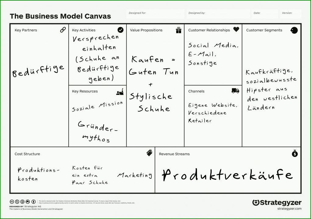 Faszinieren Business Model Canvas Deutsch Vorlage 4961x3508