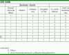 Einzigartig Messprotokoll Excel Vorlage 941x370