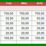 Neue Version Monatliche Ausgaben Excel Vorlage 706x187