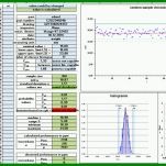 Erschwinglich Prozessfähigkeit Cpk Excel Vorlage 1024x579