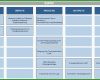 Modisch Business Case Vorlage Deutsch Kostenlos 1121x607