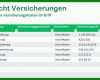 Exklusiv Hausratversicherung Kündigen Vorlage 736x370