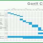 Überraschend Gantt Diagramm Excel Vorlage 1473x1041