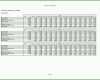 Ausgezeichnet Businessplan Excel Vorlage Kostenlos 1754x1240
