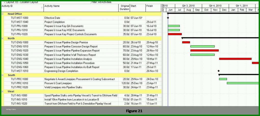 Moderne Vorlage Gehaltsabrechnung Excel 1781x799