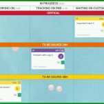 Großartig Kanban Board Vorlage 1768x850