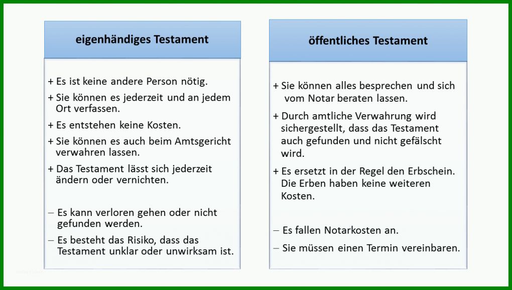 Singular Testament Vorlage 2018 1296x736