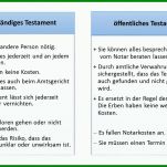 Singular Testament Vorlage 2018 1296x736