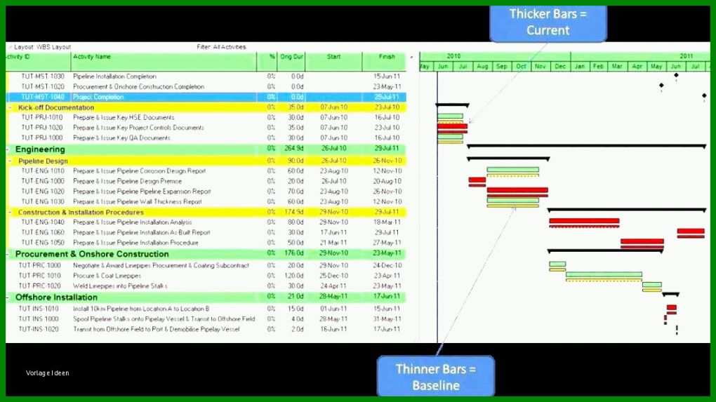 Ungewöhnlich tourenplanung Excel Vorlage 1128x634
