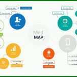Einzahl Mindmap Powerpoint Vorlage 1200x675