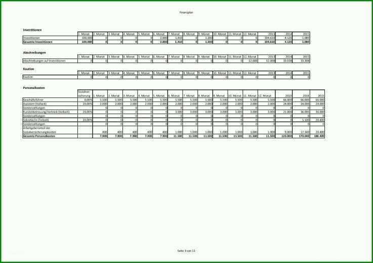 Limitierte Auflage Businessplan Excel Vorlage Kostenlos 1754x1240
