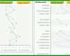 Neue Version Wettbewerbsanalyse Vorlage 1055x565