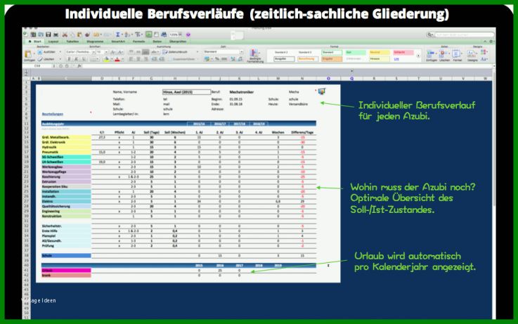 Hervorragen Ausbildungsplan Erstellen Vorlage 1008x630